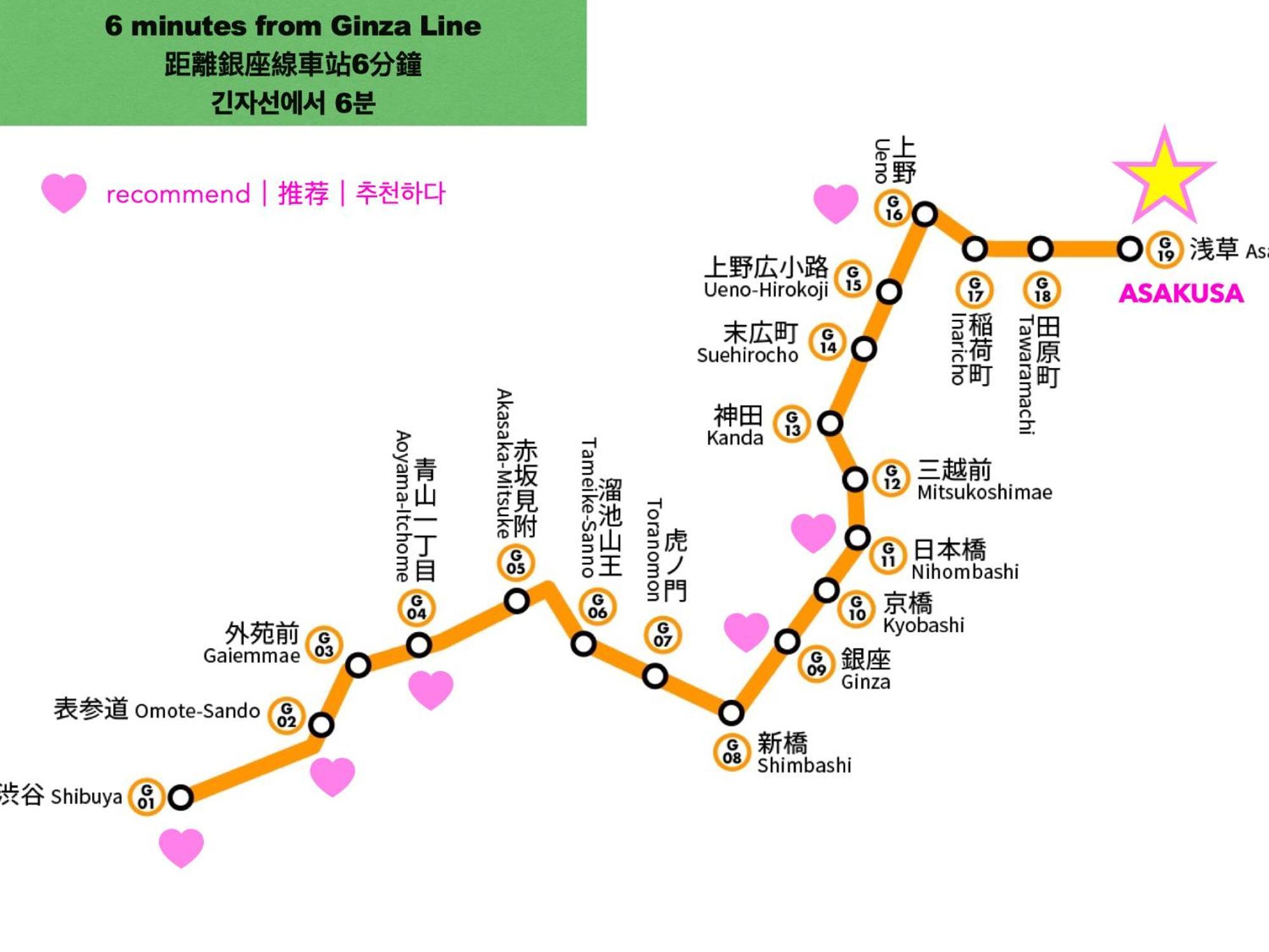 Asakusa Tatami Retreat: Convenient Metro Access Tokyo Exterior photo
